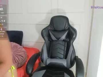 Masturbate to naked model Megantarly09 megantarly09 from Chaturbate