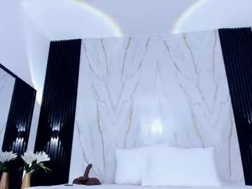 Chaturbate Millie_brown21 millie_brown21 from Chaturbate