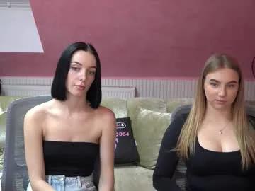 playhard054 from Chaturbate