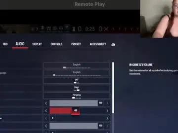 Explore 23 years old scarletttsinner from Chaturbate scarletttsinner from Chaturbate