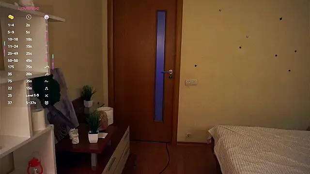 Discover StripChat's LynetBurby LynetBurby from StripChat